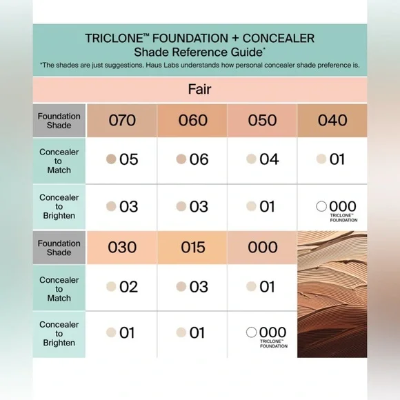 Haus Labs By Lady Gaga Concealer - Picture 2 of 3